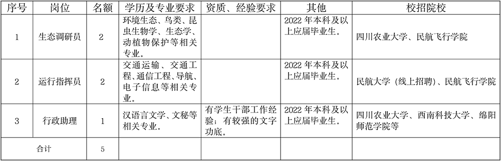 1650810091125932.png 文字文稿1.png